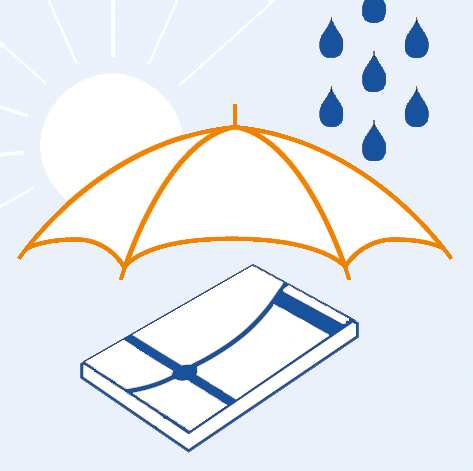The text "wetterfest" is already in German. It translates to "weatherproof" in English. If you need a different context or usage for the term, please provide more details!