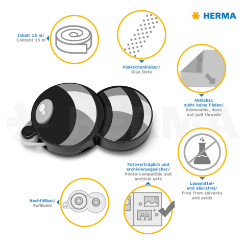 Kleberoller mit 15 m Inhalt, ablösbaren Punkten, fototauglich und archivalisch sicher. Nachfüllbar und frei von Säuren.